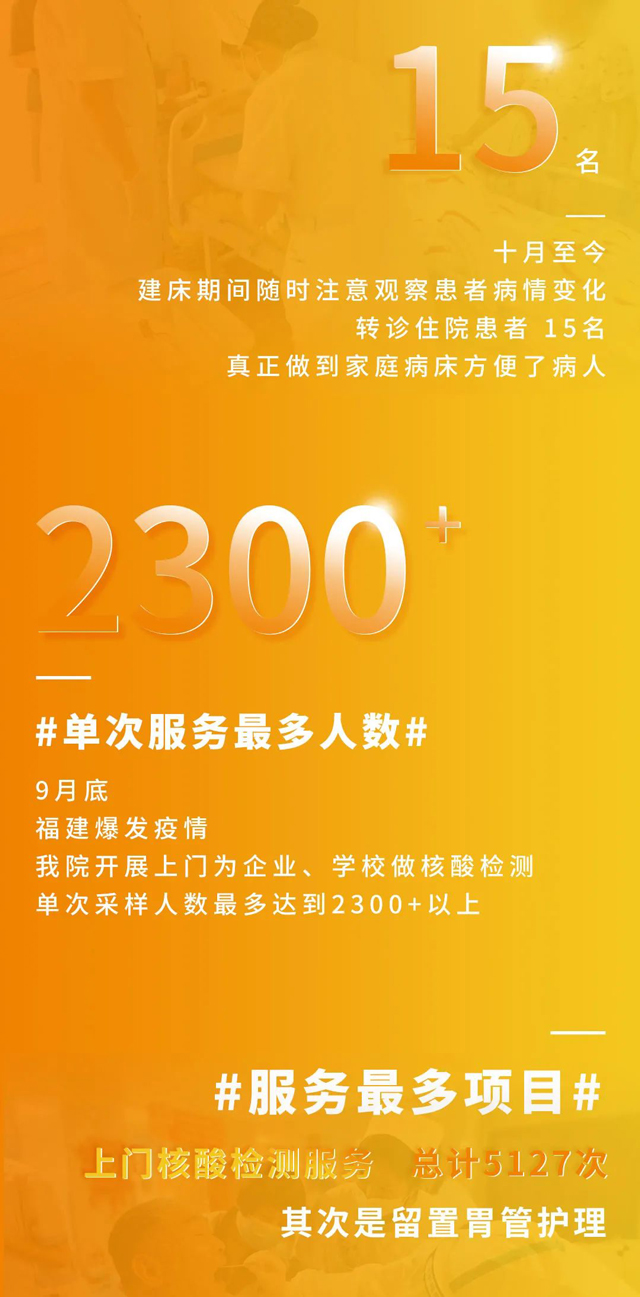 国德医护上门，继续伴您前行！