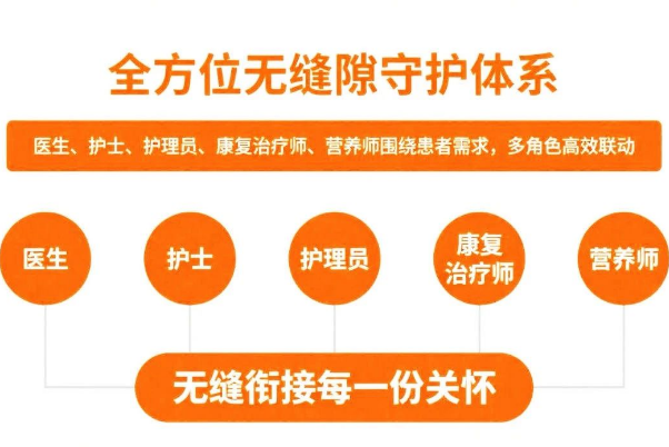 以温暖守护生命终章！国德呼吸科获家属锦旗致谢！